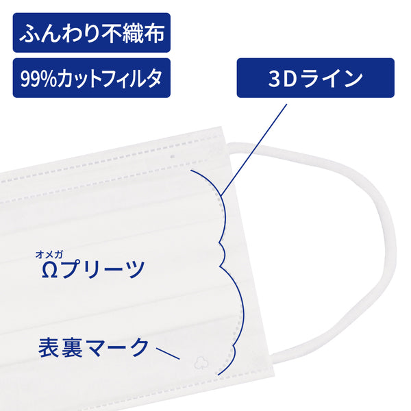 耳くつろぐ大人の贅沢マスク40枚(日本製) – 贅沢マスク公式オンライン