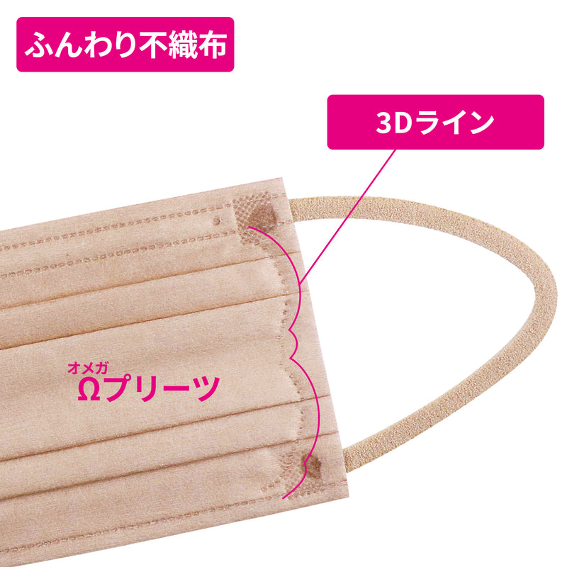 フェイスマスク　20枚セット　rose Amazon.co.jp: ナンバーズイン(numbuzin) シートマスク 2番 ローズPDRN
